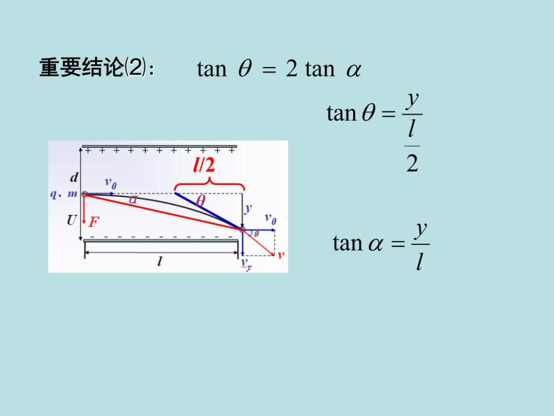 10.5带电粒子在电场中的运动课件08