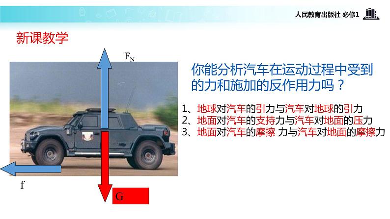 【教学课件】《牛顿第三定律》(人教) (1)第5页