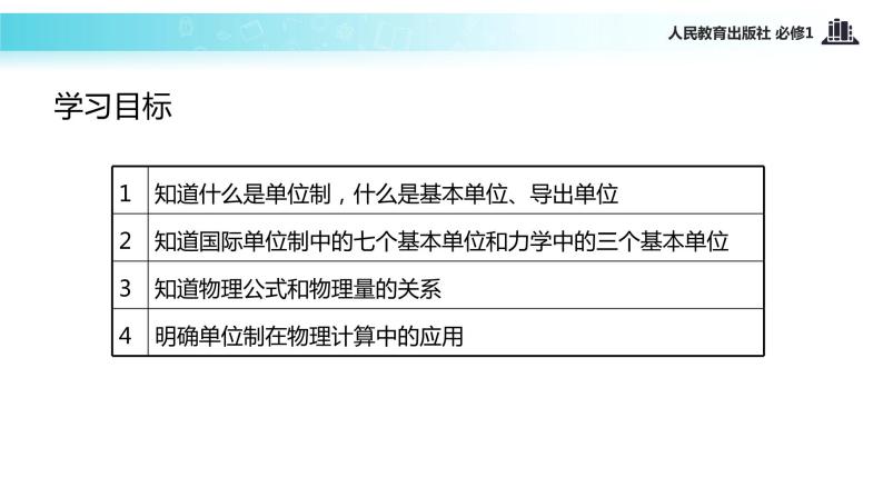 【教学课件】《力学单位制》（人教）02