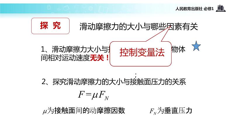【教学课件】《摩擦力》(物理人教必修1)07