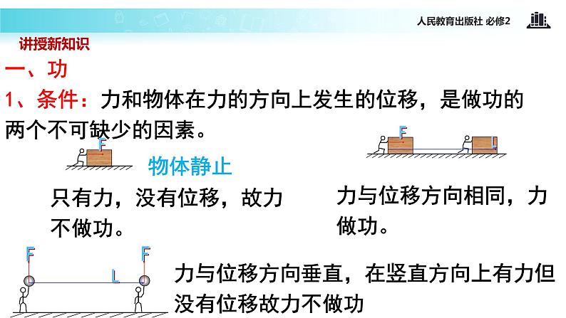 “传递-接受”式教学【教学课件】《功》(人教)05