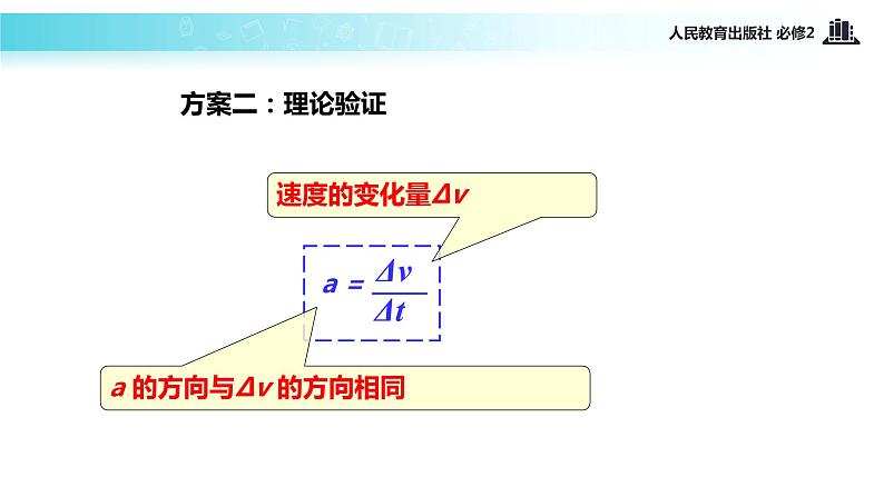 【教学课件】《向心加速度》(人教)第7页