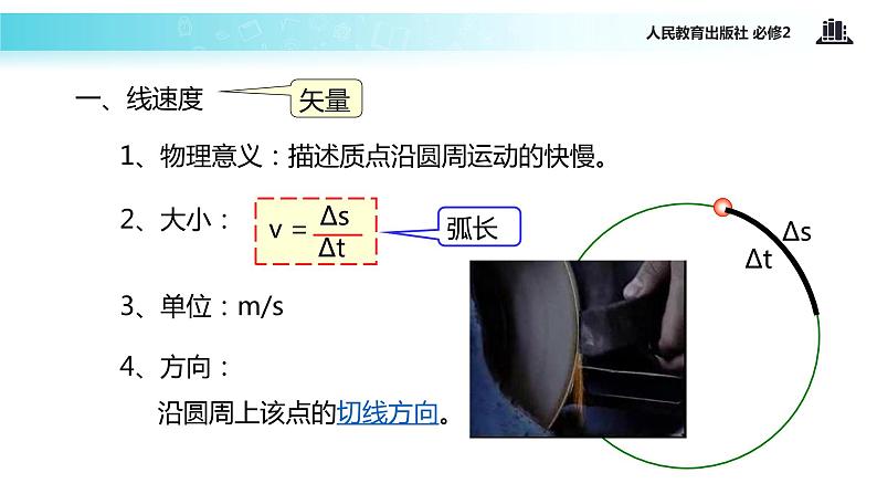 “传递-接受”式教学【教学课件】《圆周运动》(人教)06