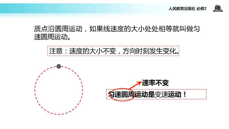 “传递-接受”式教学【教学课件】《圆周运动》(人教)07