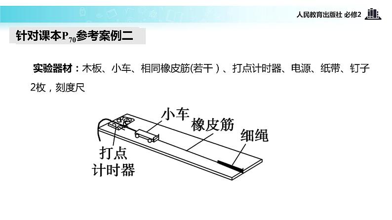 【教学课件】《实验:探究功与速度变化的关系》(人教)04