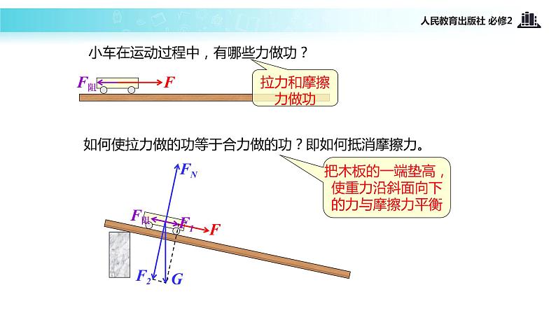 【教学课件】《实验:探究功与速度变化的关系》(人教)06
