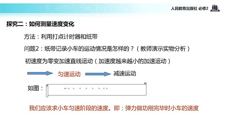 【教学课件】《实验:探究功与速度变化的关系》(人教)07