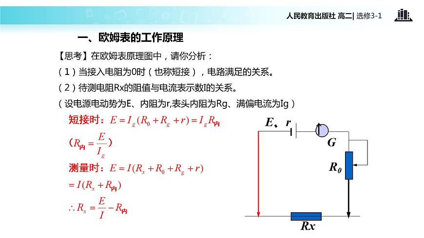 【教學(xué)課件】《多用電表的原理》(人教版)第4頁