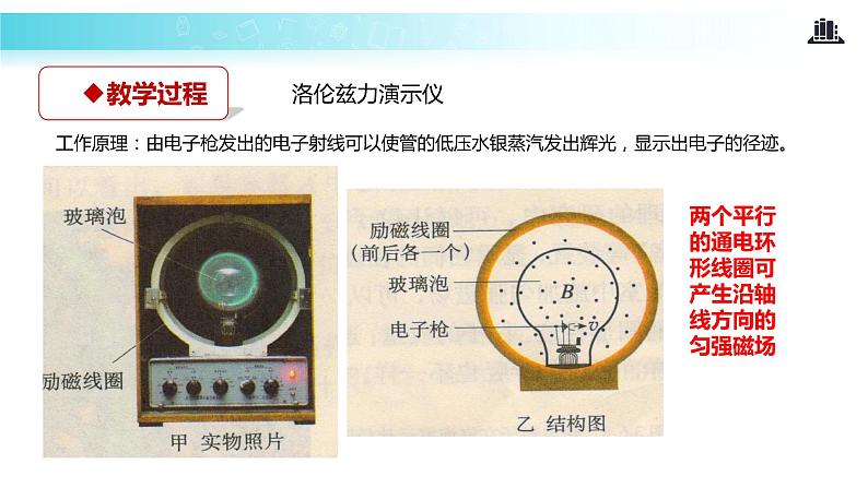 【教学课件】《带电粒子在匀强磁场中的运动》(人教)第8页