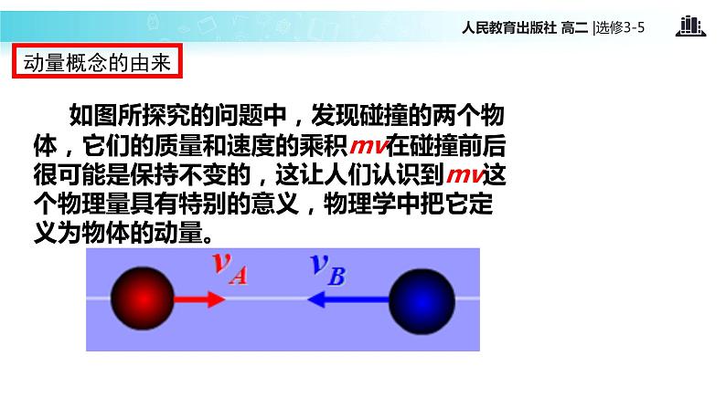 【教学课件】《动量和动量定理》(人教版)07