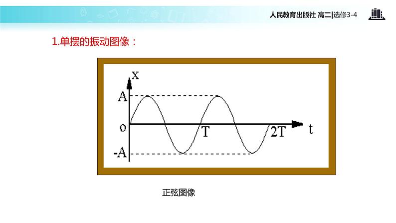 【教学课件】《单摆》人教版08
