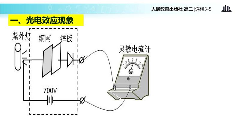 【教学课件】《 光的粒子性》(人教版)04