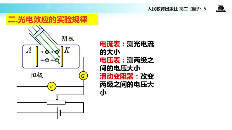 【教学课件】《 光的粒子性》(人教版)06