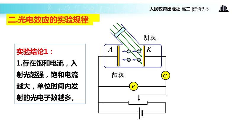【教学课件】《 光的粒子性》(人教版)08