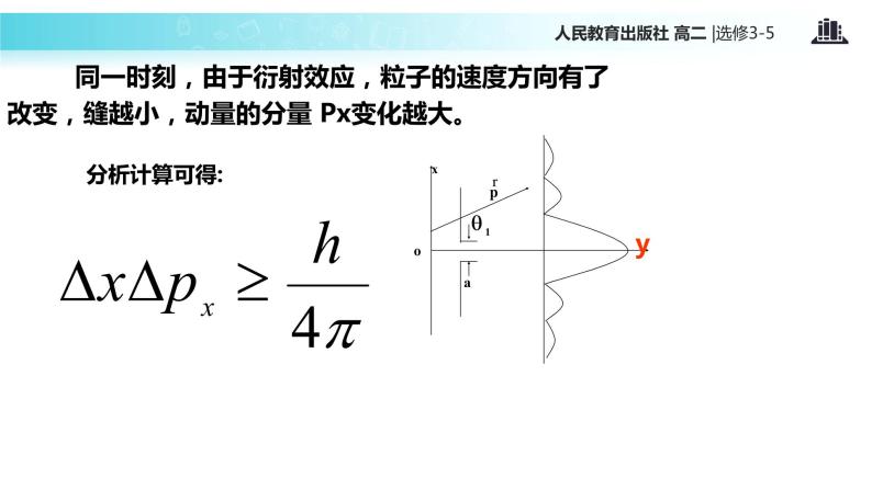 【教学课件】《 不确定性关系》（人教版）08