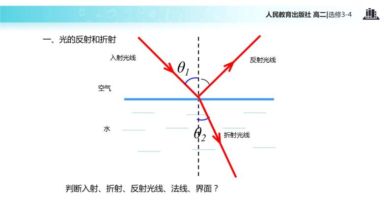 【教学课件】《光的反射与折射》（人教版）04