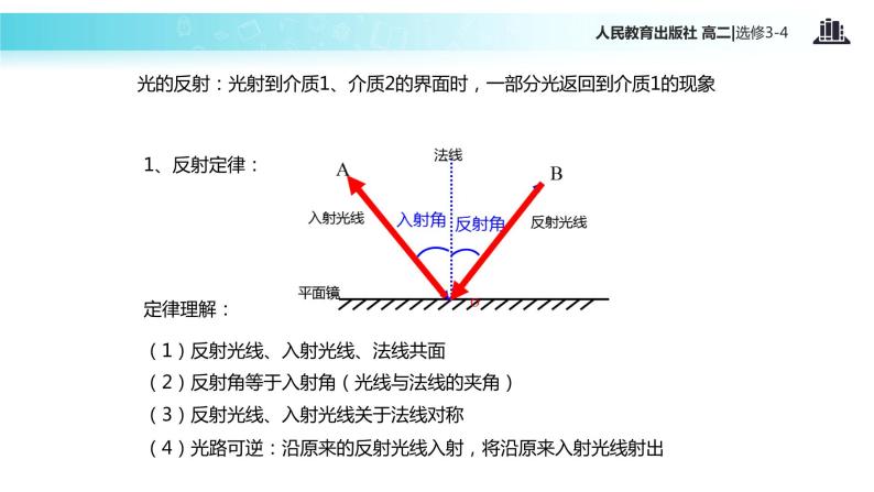 【教学课件】《光的反射与折射》（人教版）05