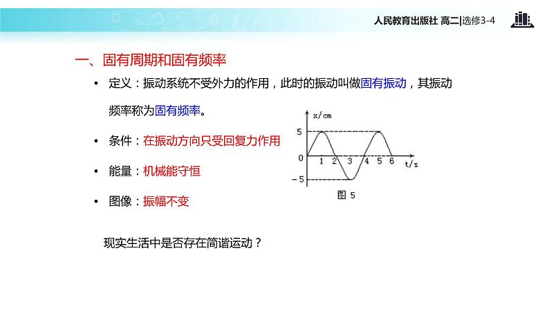 【教学课件】《外力作用下的振动》(人教版)04