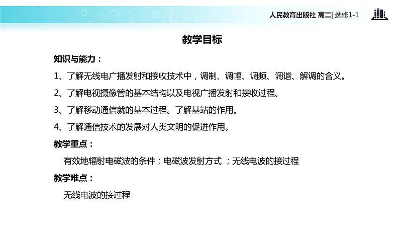 【教学课件】《电磁波的发射和接收》(人教版)02