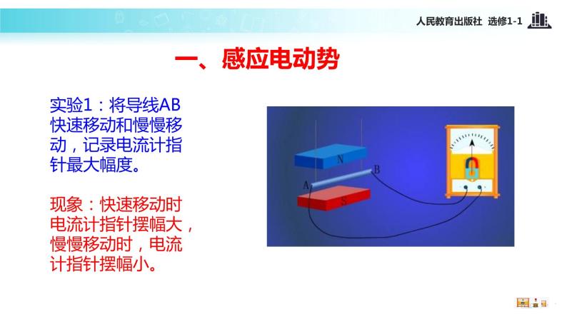 【教学课件】《3.2法拉第电磁感应定律》（人教）05