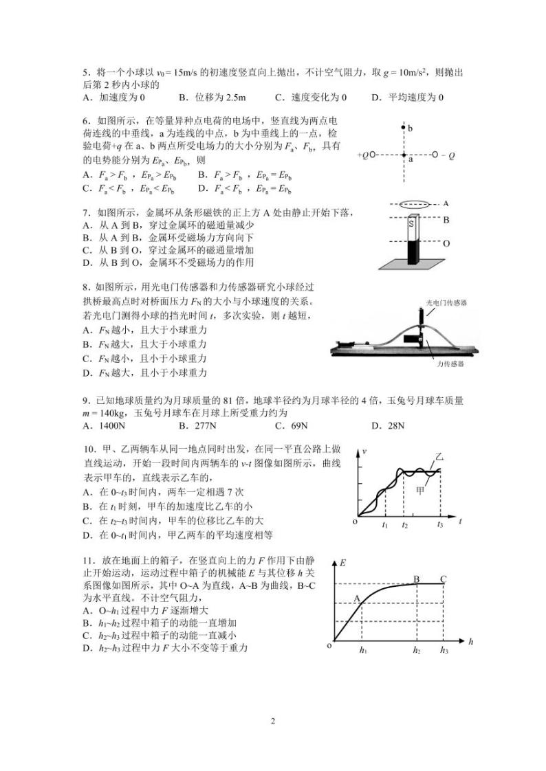 2020-2021学年上海市浦新东区高三等级考一模物理卷 含答案02