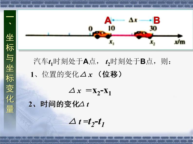 沪教版（2019）高中物理必修第一册1.3运动快慢的描述——速度共25张PPT02