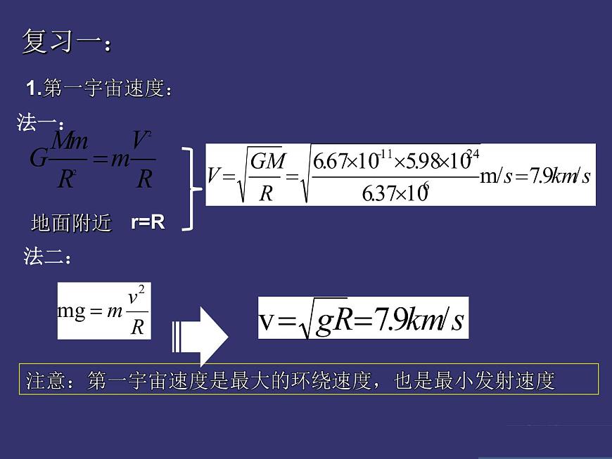 人教版（2019）高中物理必修二第七章第四節(jié)宇宙航行(2) 課件第2頁