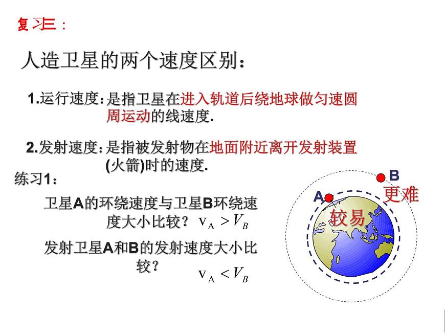 人教版（2019）高中物理必修二第七章第四節(jié)宇宙航行(2) 課件第4頁