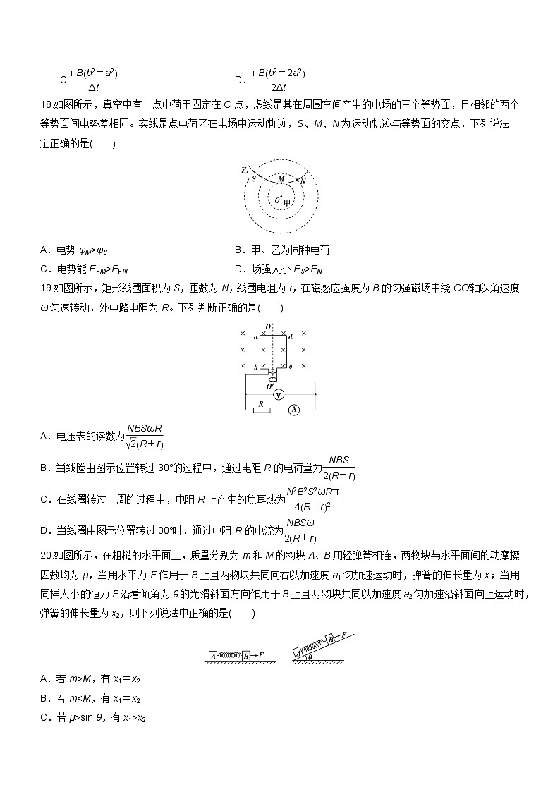 2021全国卷Ⅰ高考卷:物理+答案解析第2页