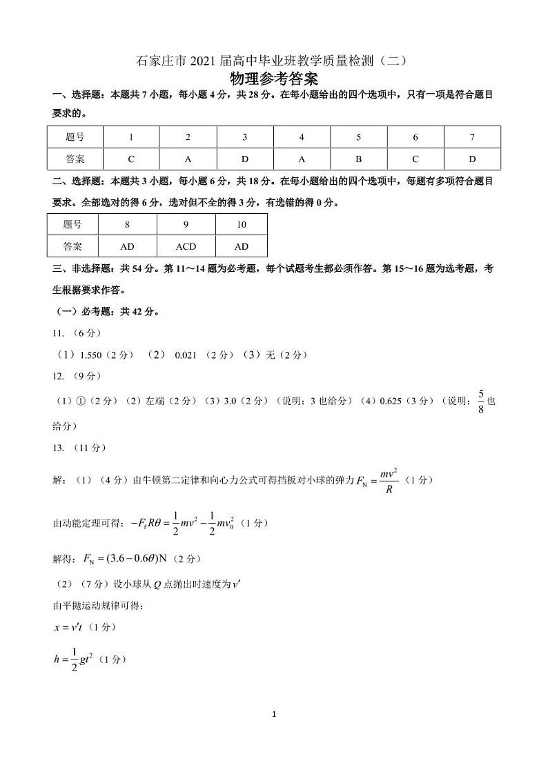 河北省石家庄市2021届高中毕业班第二次教学质量检测:物理试题+答案(pdf版)01