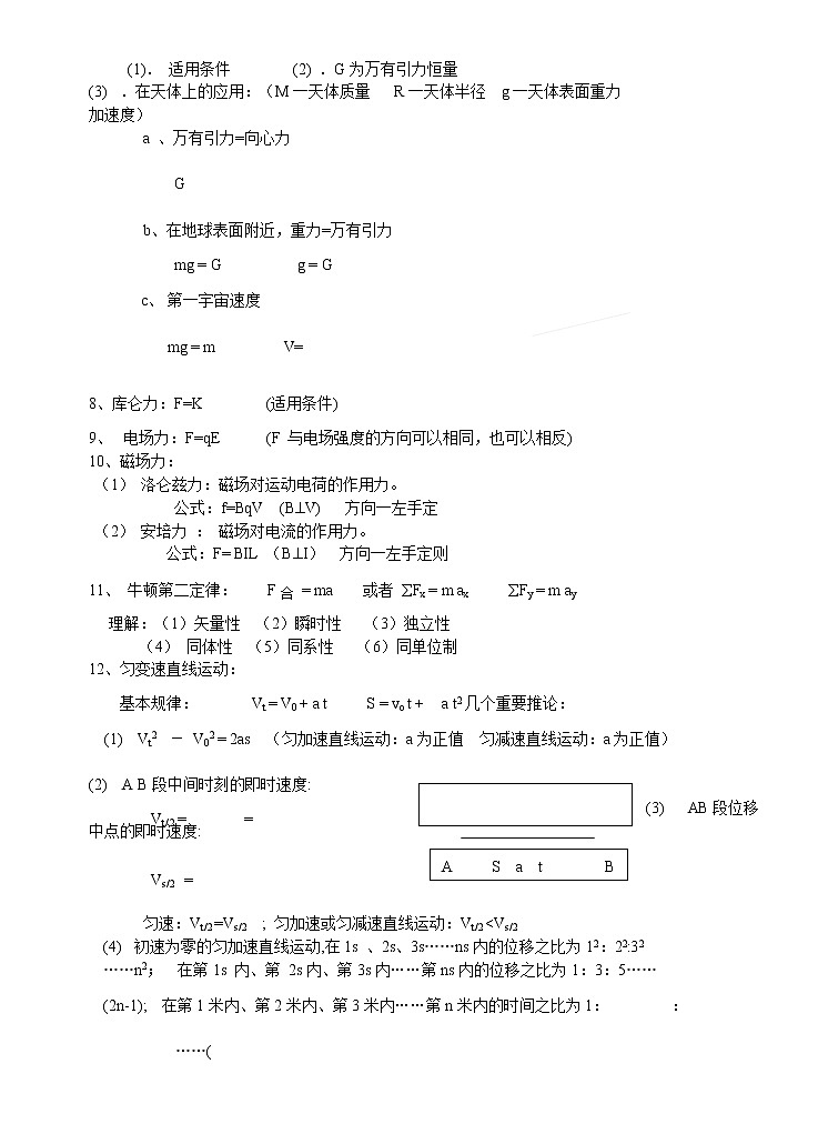 高中物理公式大全(新版) 学案02
