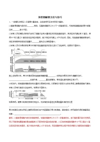 高考物理-简答题解题方法与技巧