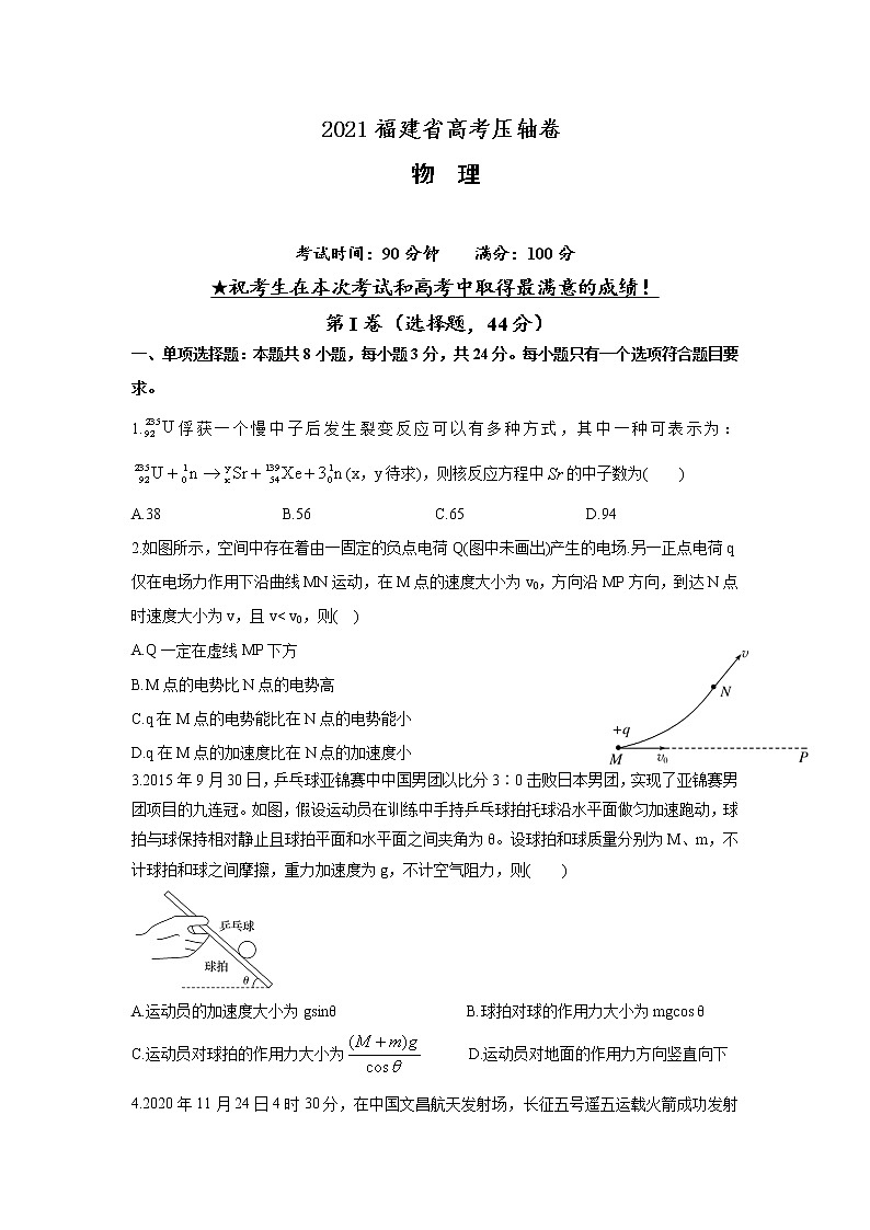 2021海南省高考冲刺压轴卷:物理+答案解析第1页