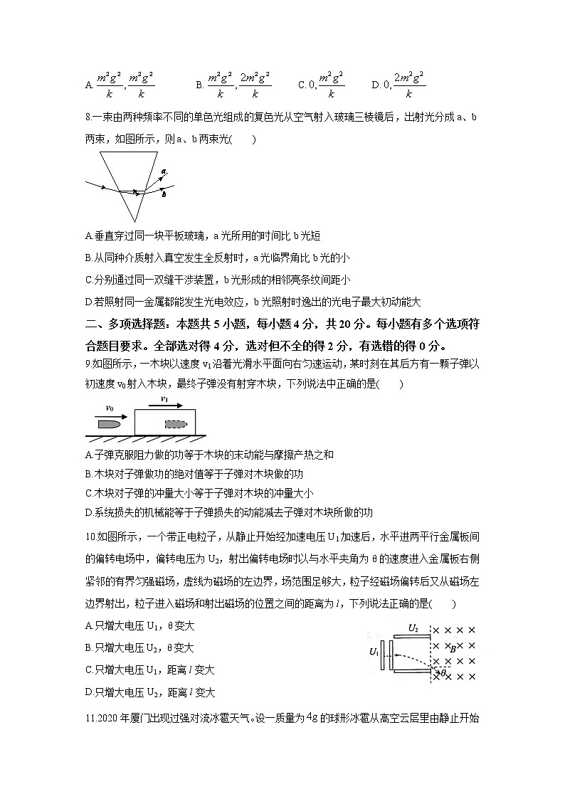 2021海南省高考冲刺压轴卷:物理+答案解析第3页