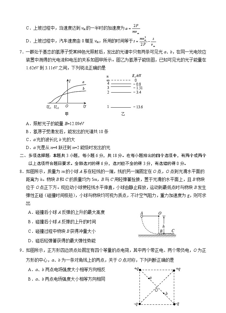 河北省唐山市2021届高三下学期第三次模拟演练 物理(含答案)03