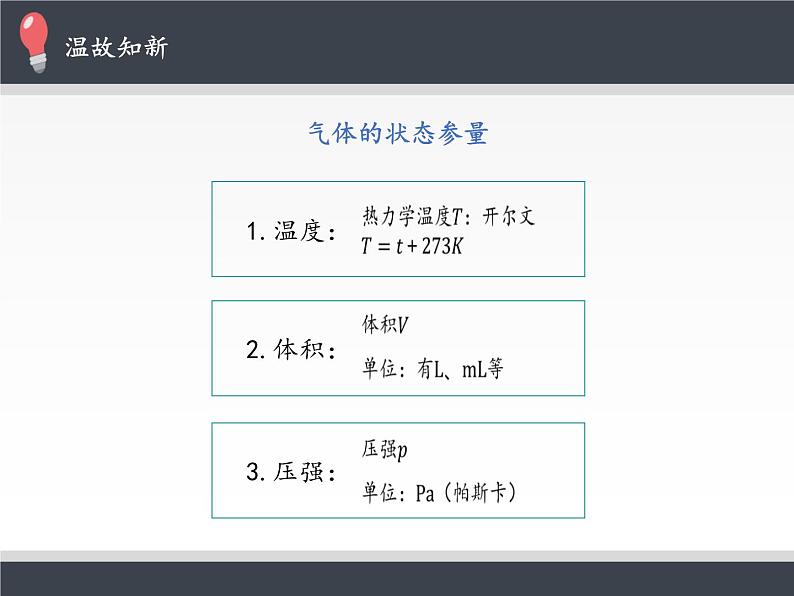 人教版(2019)高中物理选修性必修第三册课件: 2.2 气体的等温变化 课件02