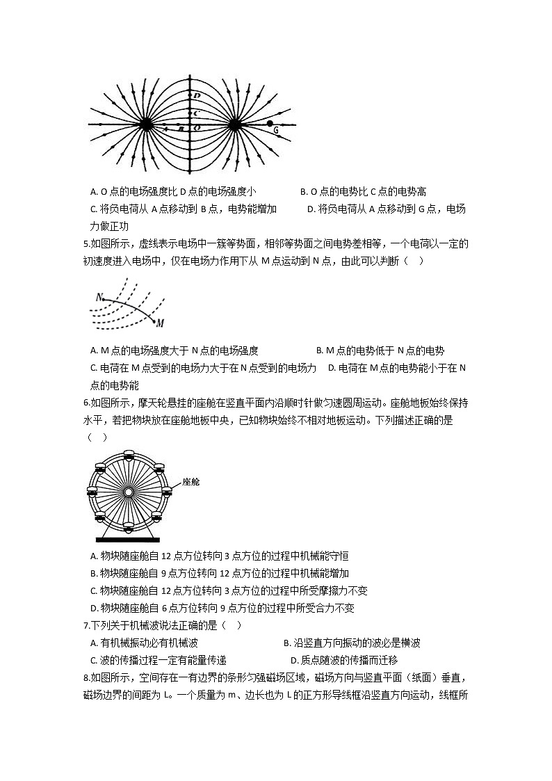 2020-2021学年云南省普洱市第一中学高二下学期月考 物理 试卷02