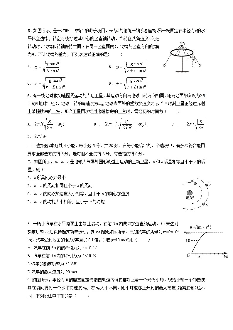 2020-2021学年湖南省娄底市第一中学高一下学期期中考试物理(高考班)试卷第2页