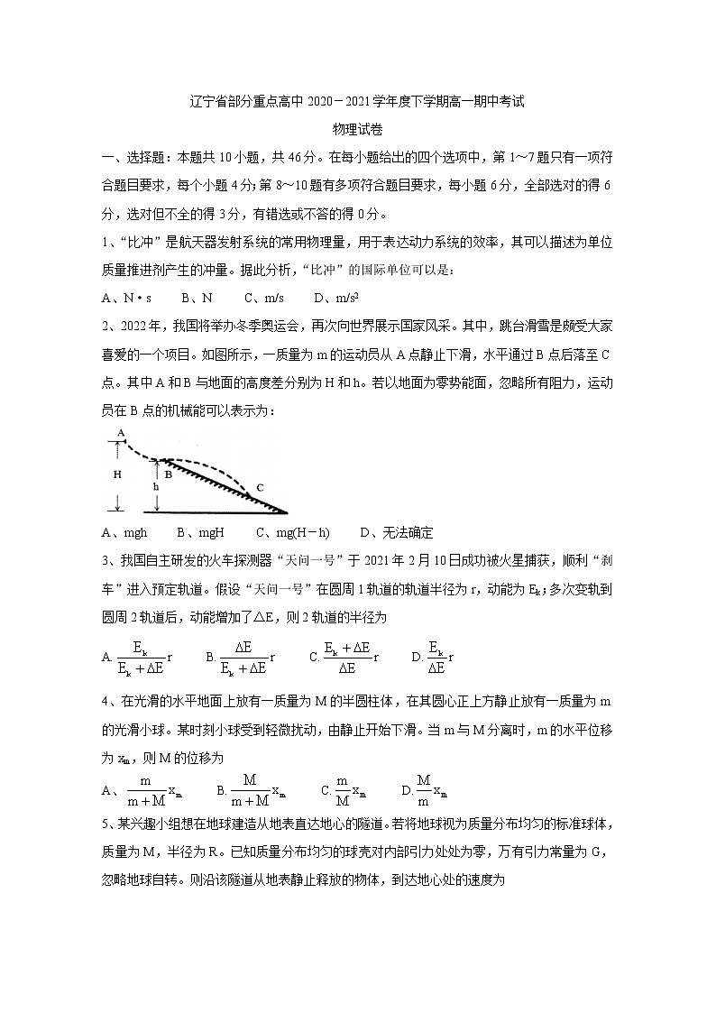 辽宁省部分重点高中2020-2021学年高一下学期期中考试+物理+答案01
