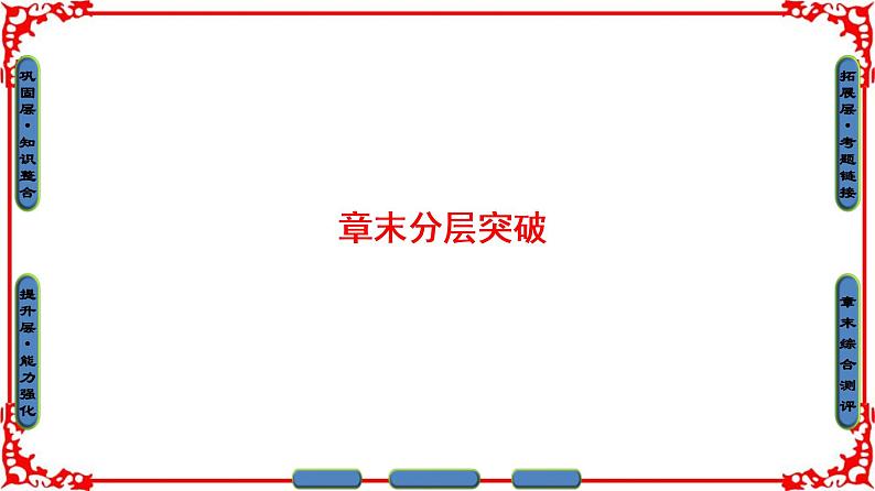 高中物理人教版选修3-5(课件)第十八章 原子结构 章末分层突破01