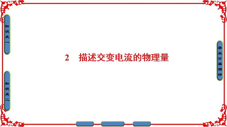 高中物理人教版选修3-2(课件)第五章 交变电流 201