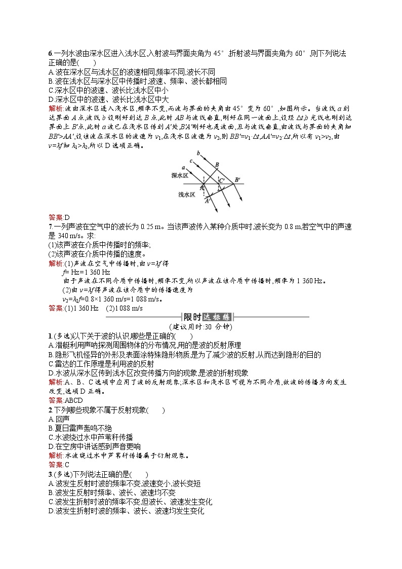 高中物理人教版选修3-4课时训练11惠更斯原理 word版含解析02