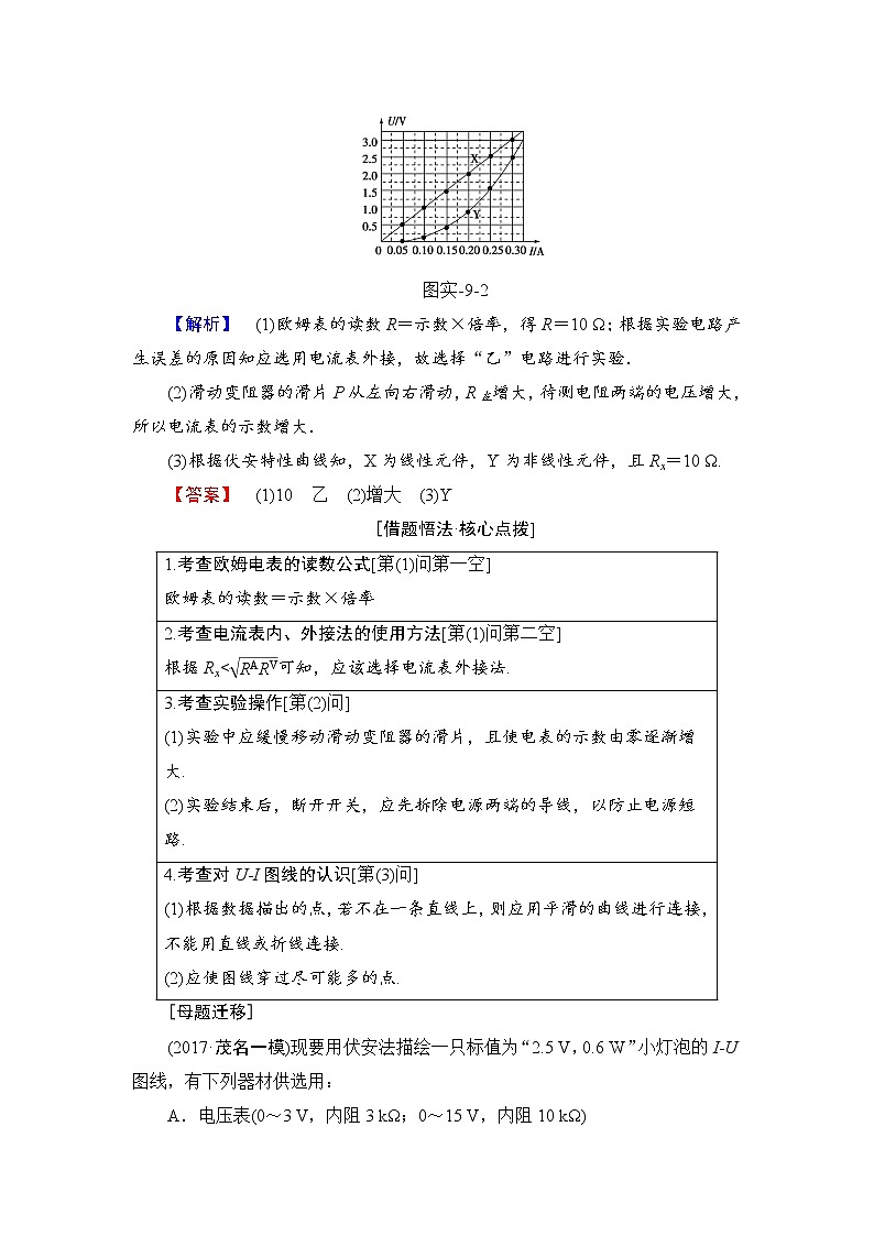高考物理一轮复习 第8章 实验9 描绘小电珠的伏安特性曲线 试卷02