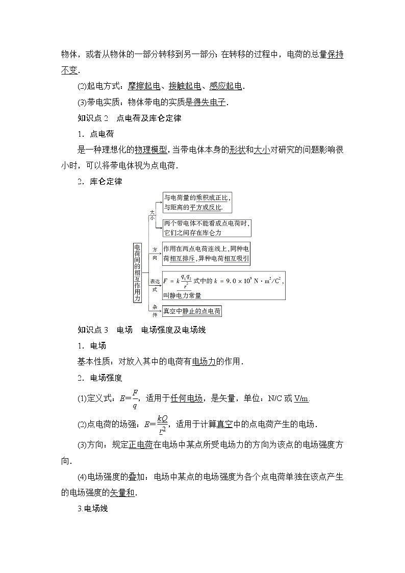 高考物理一轮复习 第7章 第1节 电场力的性质第2页