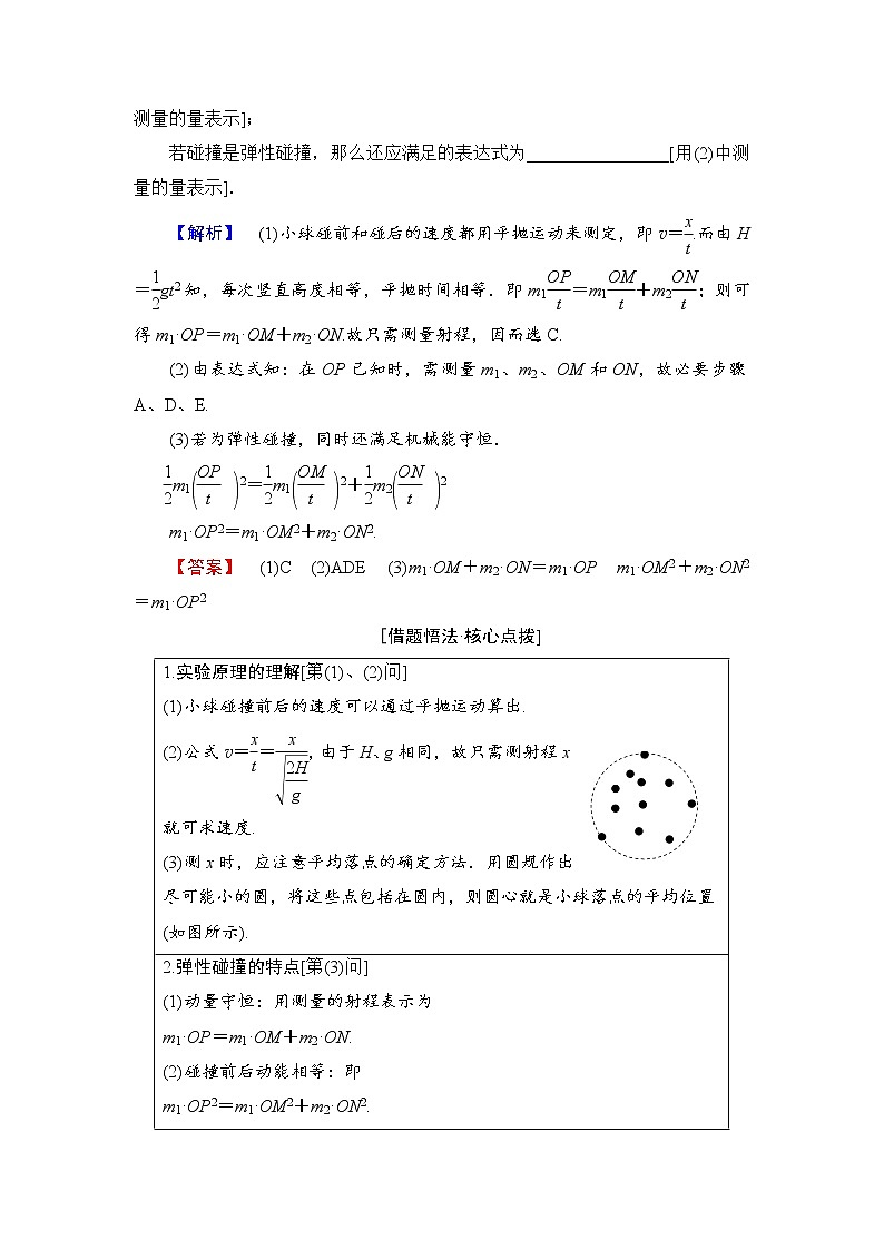 高考物理一轮复习 第6章 实验7 验证动量守恒定律第3页