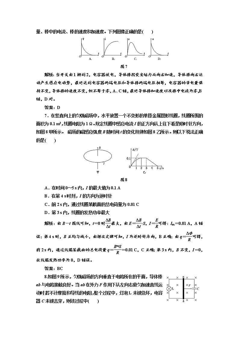 人教版物理选修3-2基础夯实训练-第四章 电磁感应第3页