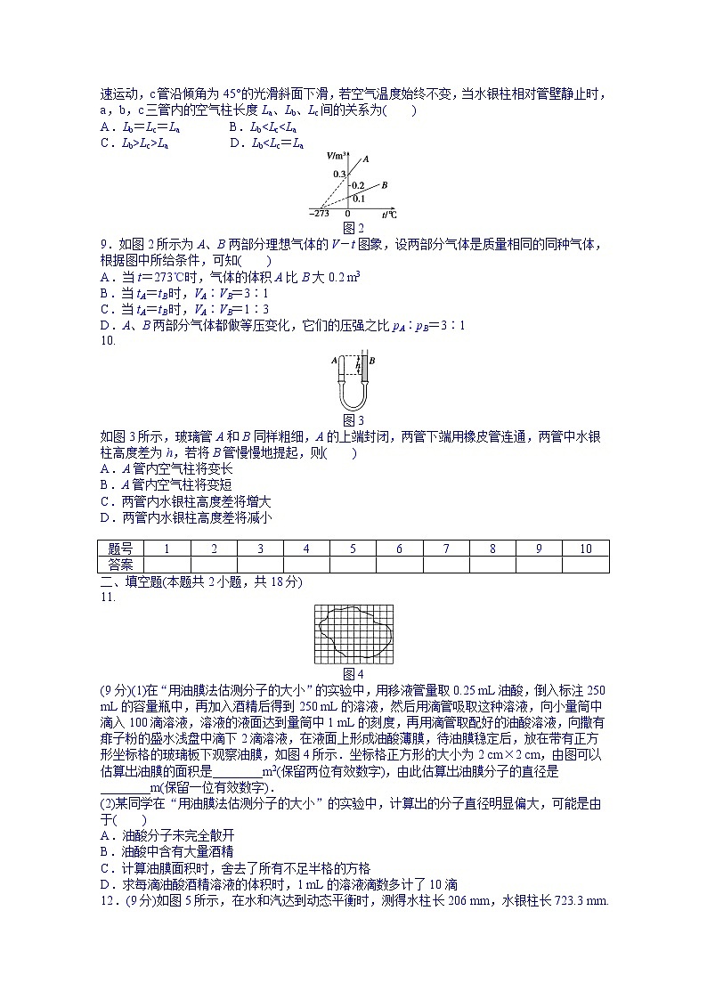 高中物理选修3-3课时作业:期中检测02