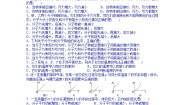 高中物理人教版 (新课标)选修3第七章 分子动理论综合与测试课后测评