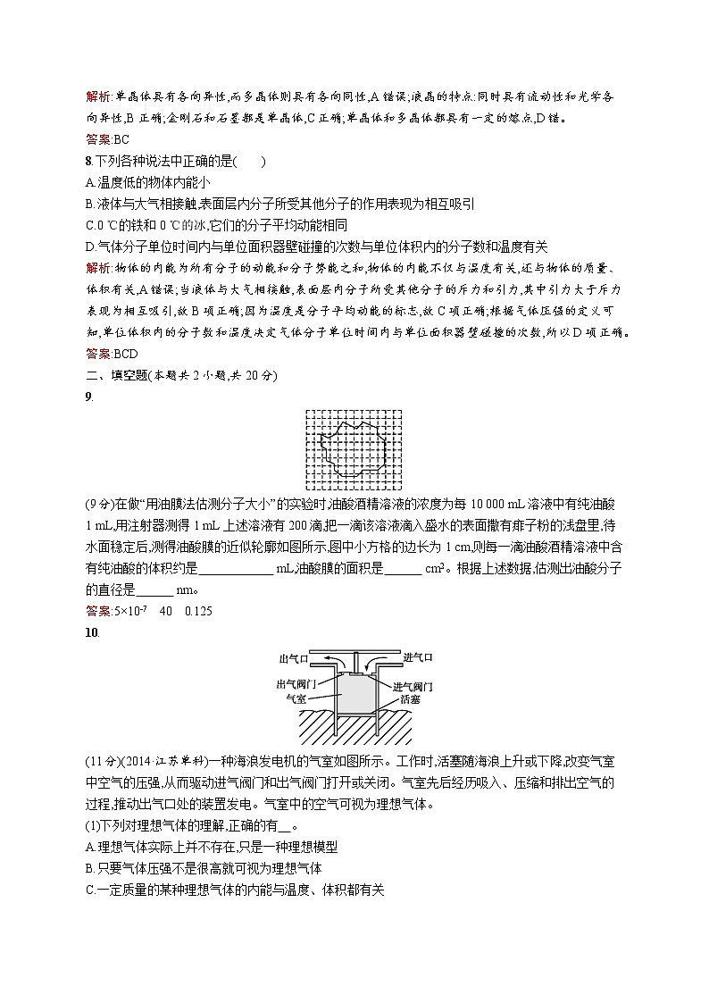 高中物理人教版选修3-3模块综合测试 word版含解析03