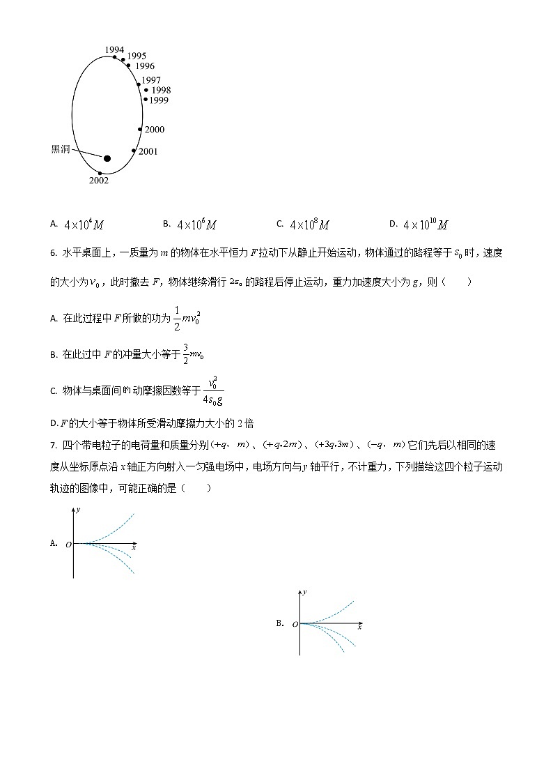 2021年高考全國乙卷物理試題（原卷版）第3頁